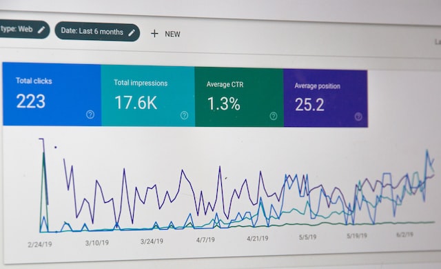 A screenshot of Google Search Console analytics